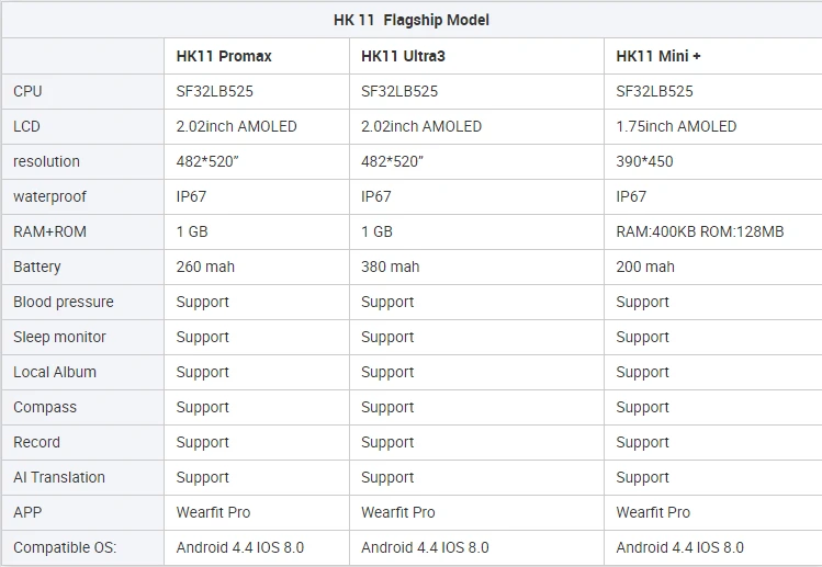 NEW HK11 PRO-A Smart Watch Waterproof Bt Call AI ROBOT 2.02 AMOLED Relojes Inteligentes - Image 3
