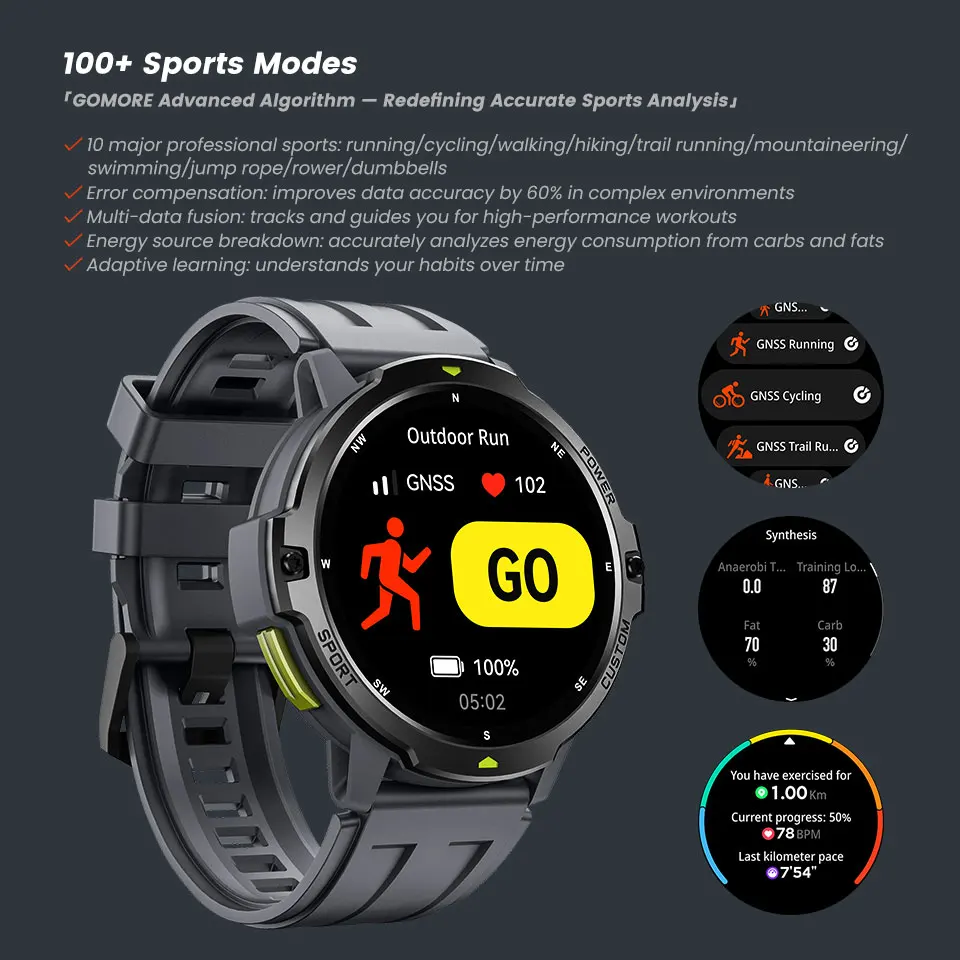Newest C31 6-Axis 100+ Styles Sport Smart Watch 580mAh Battery Swimming Smart Bracelet Man Cheap Reloj BT Call Smart Watch - Image 4