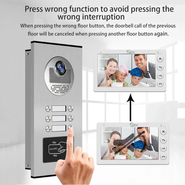 Anjielo 7 Inch Smart Video Intercom 4-Wired Doorbell RFID Unlock 6 Unit ...