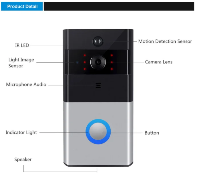 Chisung Intelligent Smart Wifi Visual Voice Intercom Remote Wireless Doorbell Anti-Theft Monitoring Connect Phone - Image 4