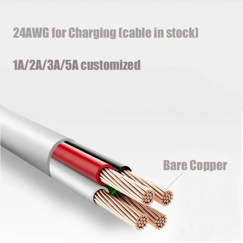 Wandkey 2024 Amazon Hot Selling Cellphone Accessories 1m Type C USB Data Cable for Mobile Phone Wire Charger Wholesale - Image 4