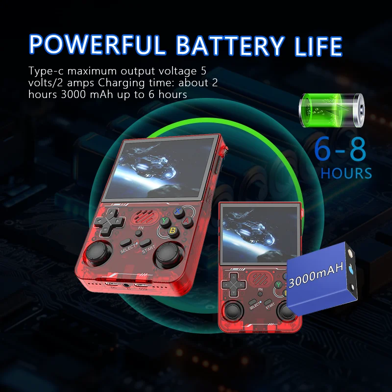 New Version R36XX R36S PS Retro Mini Portable Video Handheld Game Players R36XX Console 64GB 128GB With Games 15000+ R36s - Image 3