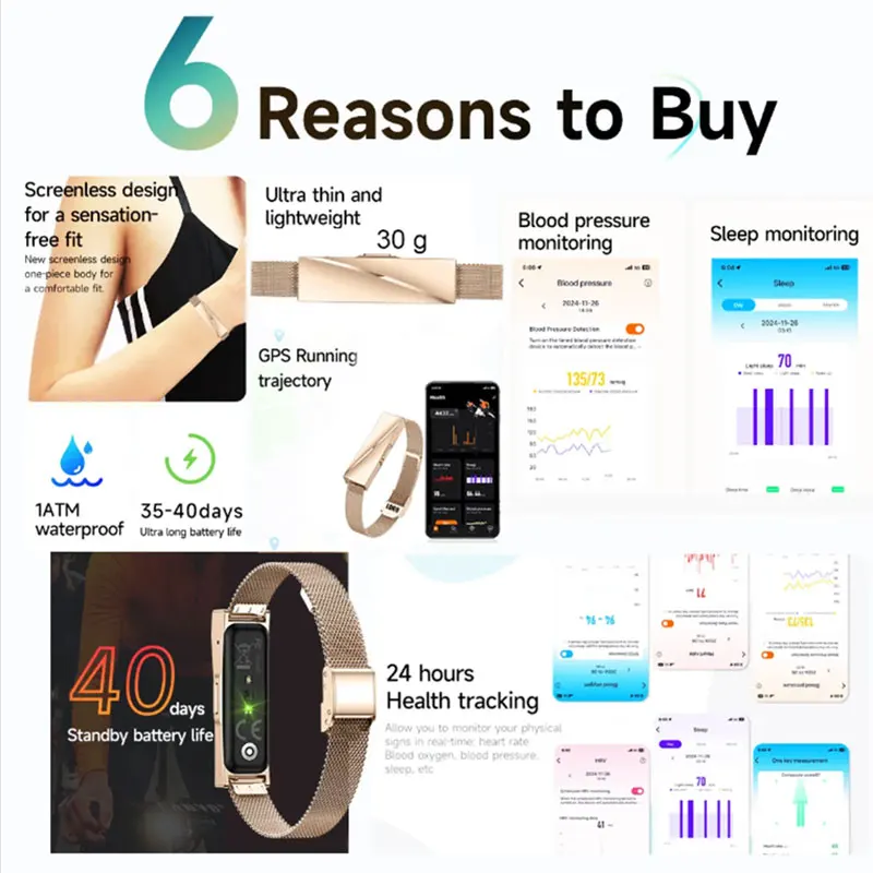 Fashionable Waterproof Alloy Screenless Heart Rate Blood Oxygen HRV Sleep Monitor Sport Smart Bracelet With SDK Pack of 10 - Image 2