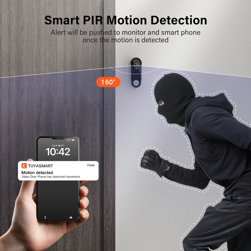 Wireless Video Doorbell Intercom 7-Inch 1080P Touch Screen Motion Detection Connect Tuya Smart App Remote Control Waterproof - Image 4