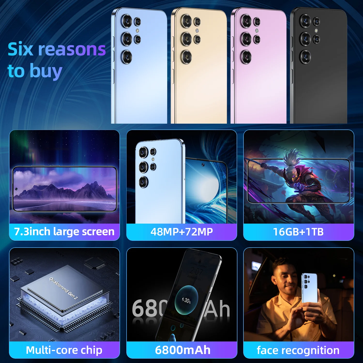 S24 Ultra 4G 64G High Quality Android 13 Smartphone 6.5 Inch Display Dual SIM 5MP+16MP Camera MTK Processor 4G/5GG - Image 3