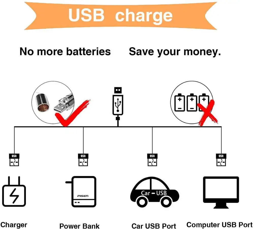 Durable Usb Rechargeable Laser Custom Electronic Pet Funny Interactive Cat Toy Laser Funny Cat Pen Metal Persian Cats Kittens Pack of 10 - Image 3