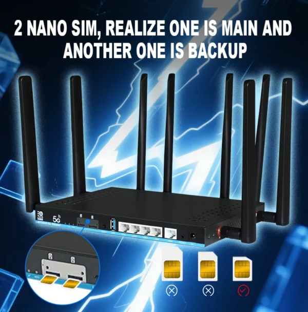 Built-in ESIM & TWO SIM Slot 5G Enterprise Routers WIFI6 CPE Router 4G ...