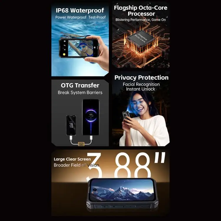 Global Version Maxo Mini Rugged Phone 6GB+128GB 3.88 Inch Android 12.0 MTK6762 Octa Core 4G Smartphone - Image 4