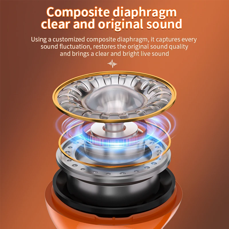 Wired Type-C Earphones for Phone Android Music Earphones with Built-in Remote to Control Music & Call Volume Pack of 2 - Image 3