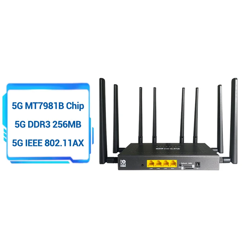 4G/5G WiFi Router with Sim Card Slot Openwrt Lte Routers 3000Mbps 3 LAN Ports MT7981B Built-in ESIM Wifi6 5G CPE Router
