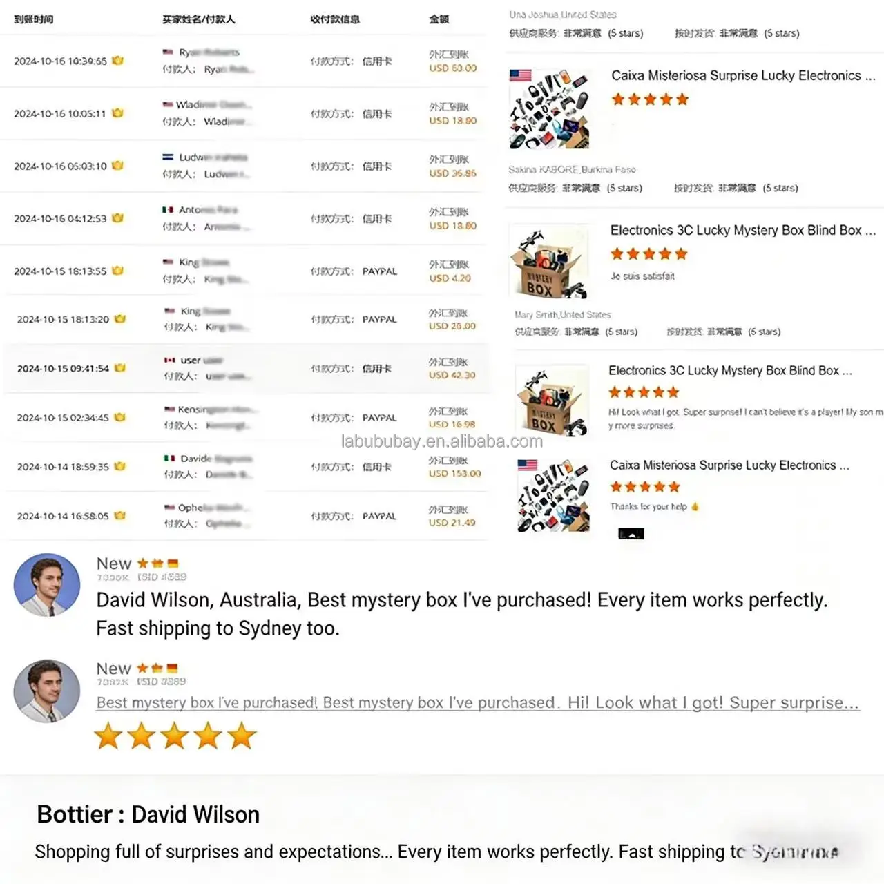 MBlind Box Random Premium Electronics Gift Smartphone Tablet Laptop Smart Watch Wireless Earphone Tech Gadgets Bundle - Image 4