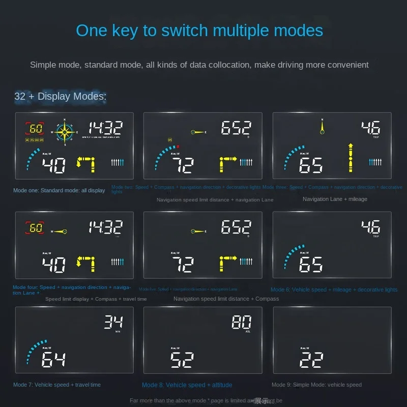 Universal Smart Gauge Arrival Q10 HUD+GPS NavigationDigital Speedometer Car Head up Display Diagnostic Tool Car Hud Obd Pack of 2 - Image 2