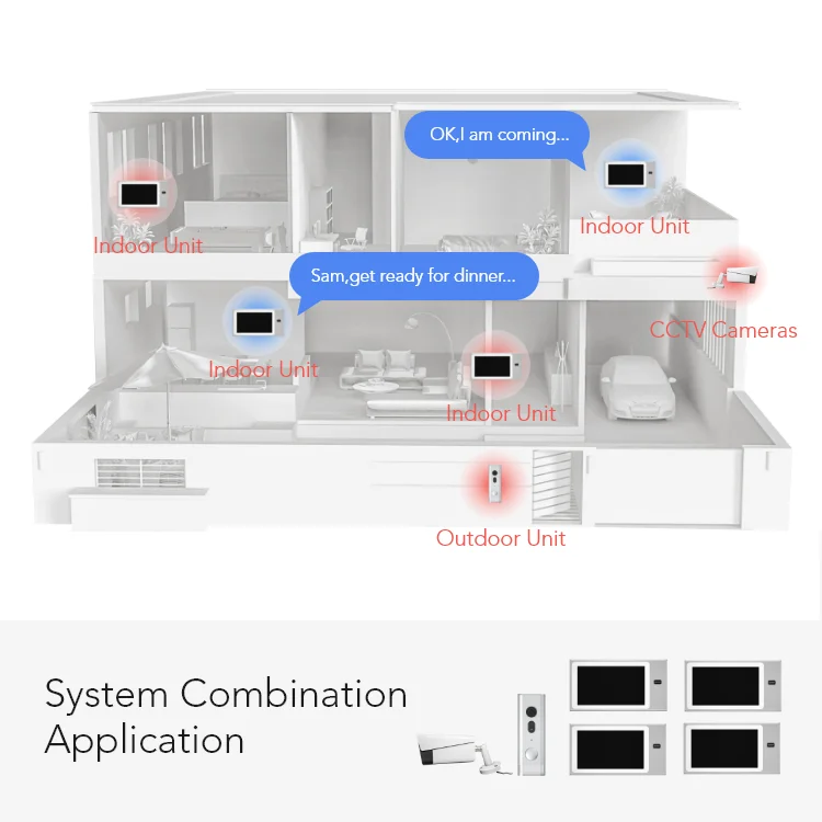 New Villa Use Video Audio Doorbell Door Bell with Color CCD Camera Video Door Entry Gate Intercom Front Door Phone Systems Kit - Image 2