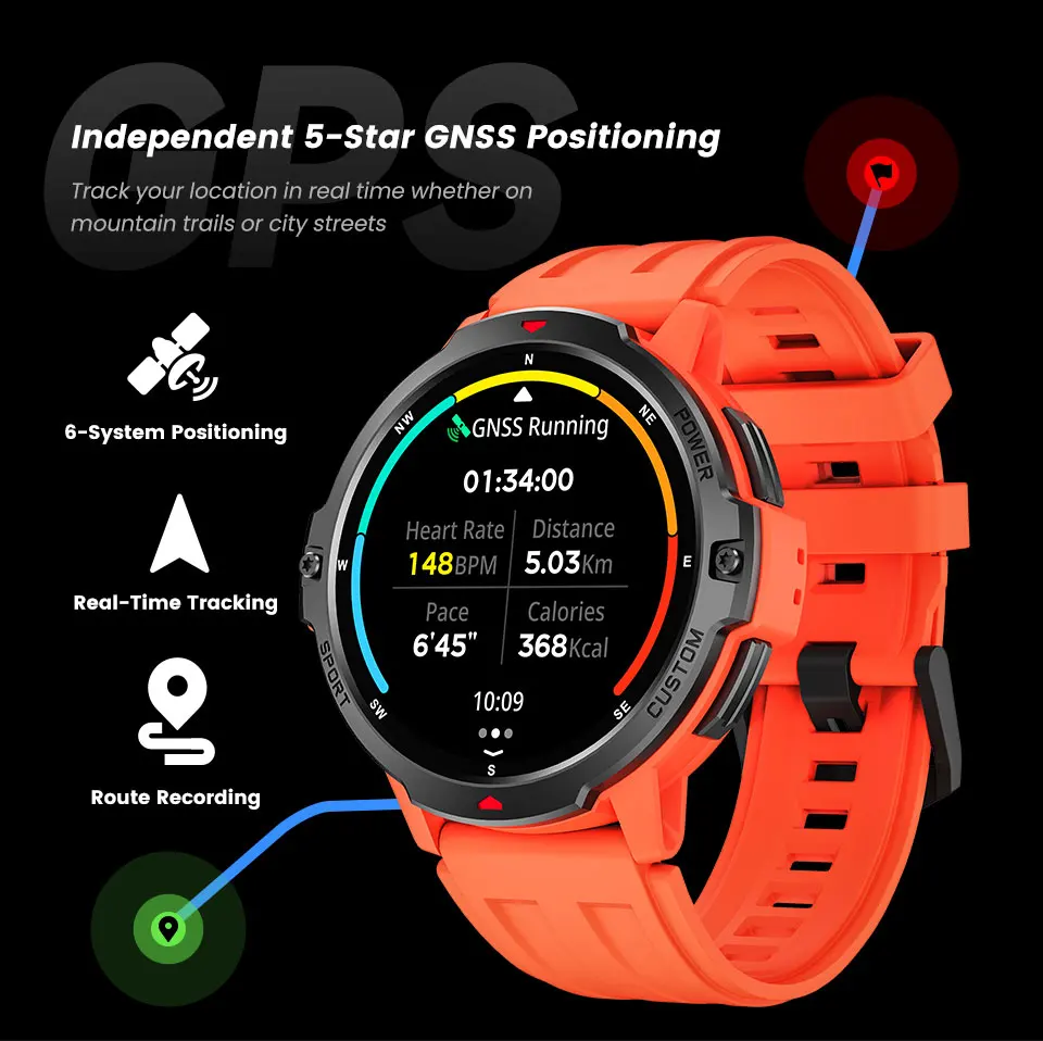 Newest C31 6-Axis 100+ Styles Sport Smart Watch 580mAh Battery Swimming Smart Bracelet Man Cheap Reloj BT Call Smart Watch - Image 3