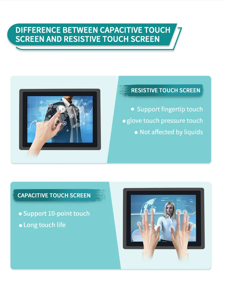 J6412 N100 10.4'' 12.1 15 Inch All-In-One Industrial Panel PC Quad Core RJ45 for Industrial Automation Accessories - Image 3