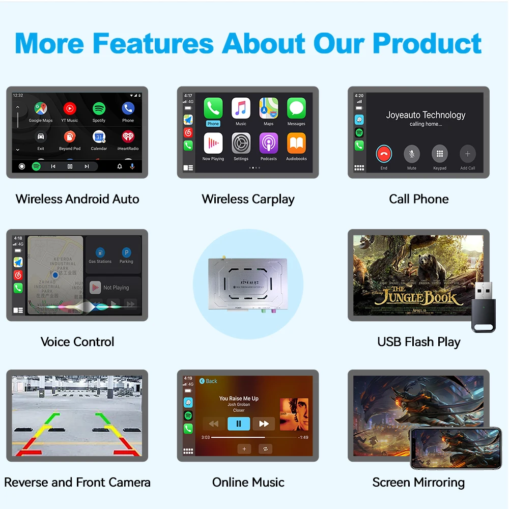 Joyeauto AMG GT(17-18)/C Class W206(19-20)/E Class W212(16-20)/ S Class W222(18-20) Wireless Carplay Android Auto Interface MMI - Image 4