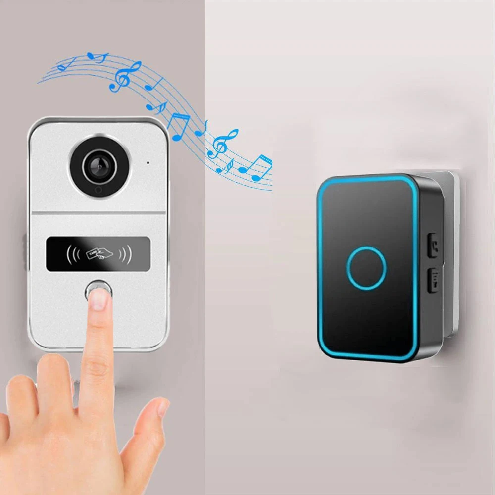 TUYA 2025 WIFI POE Powered Smart Video Doorbell Wifi Gate Camera Video Door Bell Doorbell Rain Cover Wireless Door Bell - Image 4