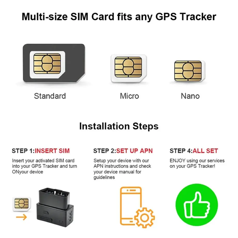 International SIM Card IOT Card 30MB/Month for One Year TrackerKing Gps M2M 2G/3G/4G Sim Card Used on GPS Car Tracker - Image 3