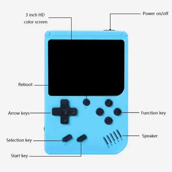 400 in 1 Retro SY-520 Handheld Game Players Game Box Mini Handheld Pocket Video Gaming Player Pack of 5 - Image 3