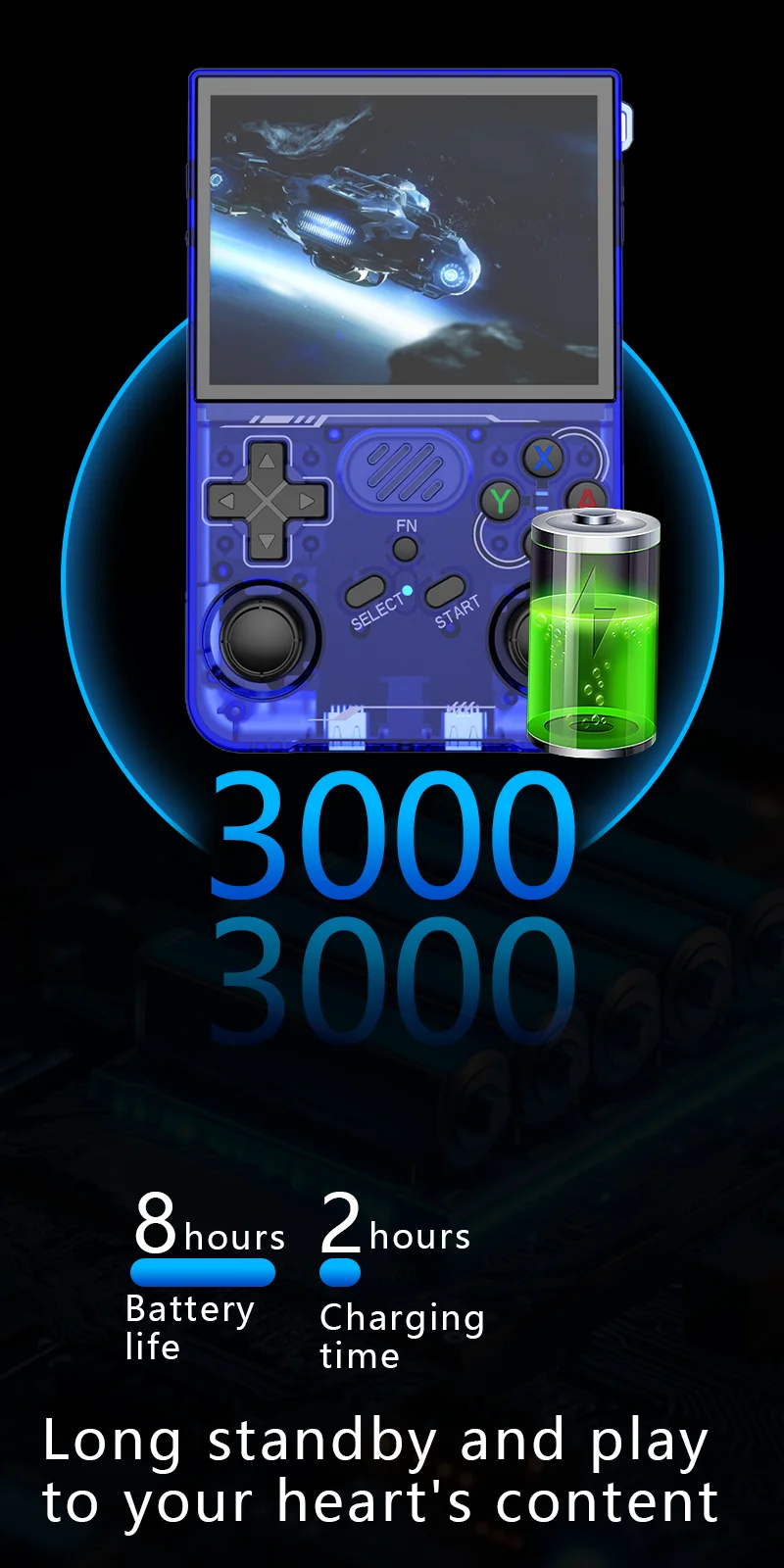 New Version R36XX R36S PS Retro Mini Portable Video Handheld Game Players R36XX Console 64GB 128GB With Games 15000+ R36s - Image 3
