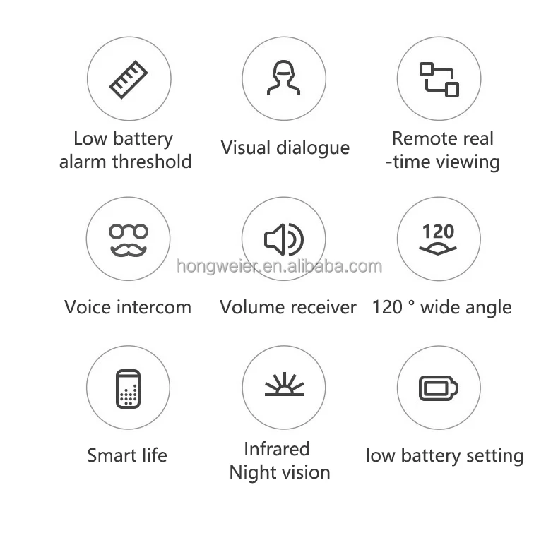 HongGlobal 2MP Surveillance Outdoor CCTV Ring Battery Door Bell Security Camera ICAM+ WiFi Video Smart Wireless Doorbell Camera - Image 2