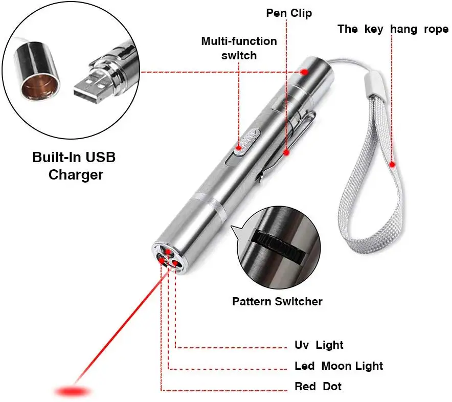 Durable Usb Rechargeable Laser Custom Electronic Pet Funny Interactive Cat Toy Laser Funny Cat Pen Metal Persian Cats Kittens Pack of 10 - Image 2