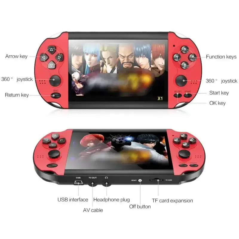 X7 Plus Portable 4.5Inch Screen Game Console Handheld Video Game Player Without Camera Compatible with GBC Games Model X12 - Image 2