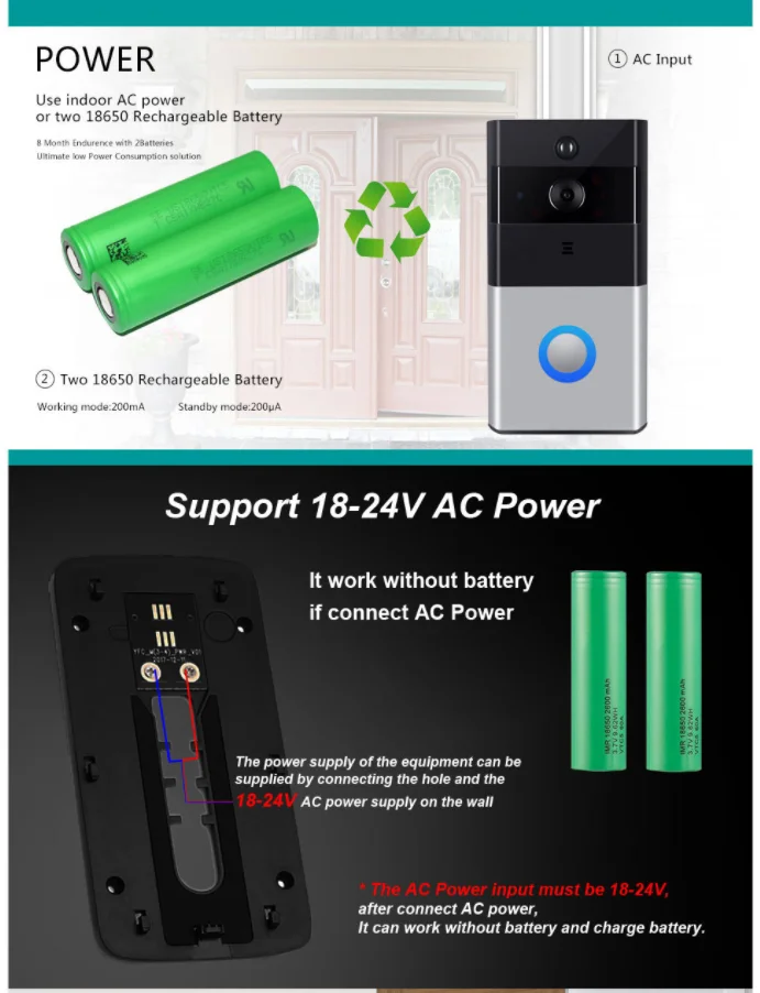 Chisung Intelligent Smart Wifi Visual Voice Intercom Remote Wireless Doorbell Anti-Theft Monitoring Connect Phone - Image 3