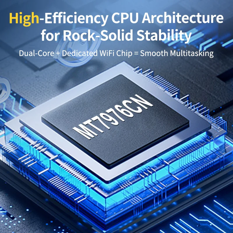 High-Speed Network OpenWRT Wi-Fi 6 Dual SIM Wifi Router 5G Modem 4G LTE SIM Card Wireless CPE Europe Version Z8102AX-M2-A-T - Image 4