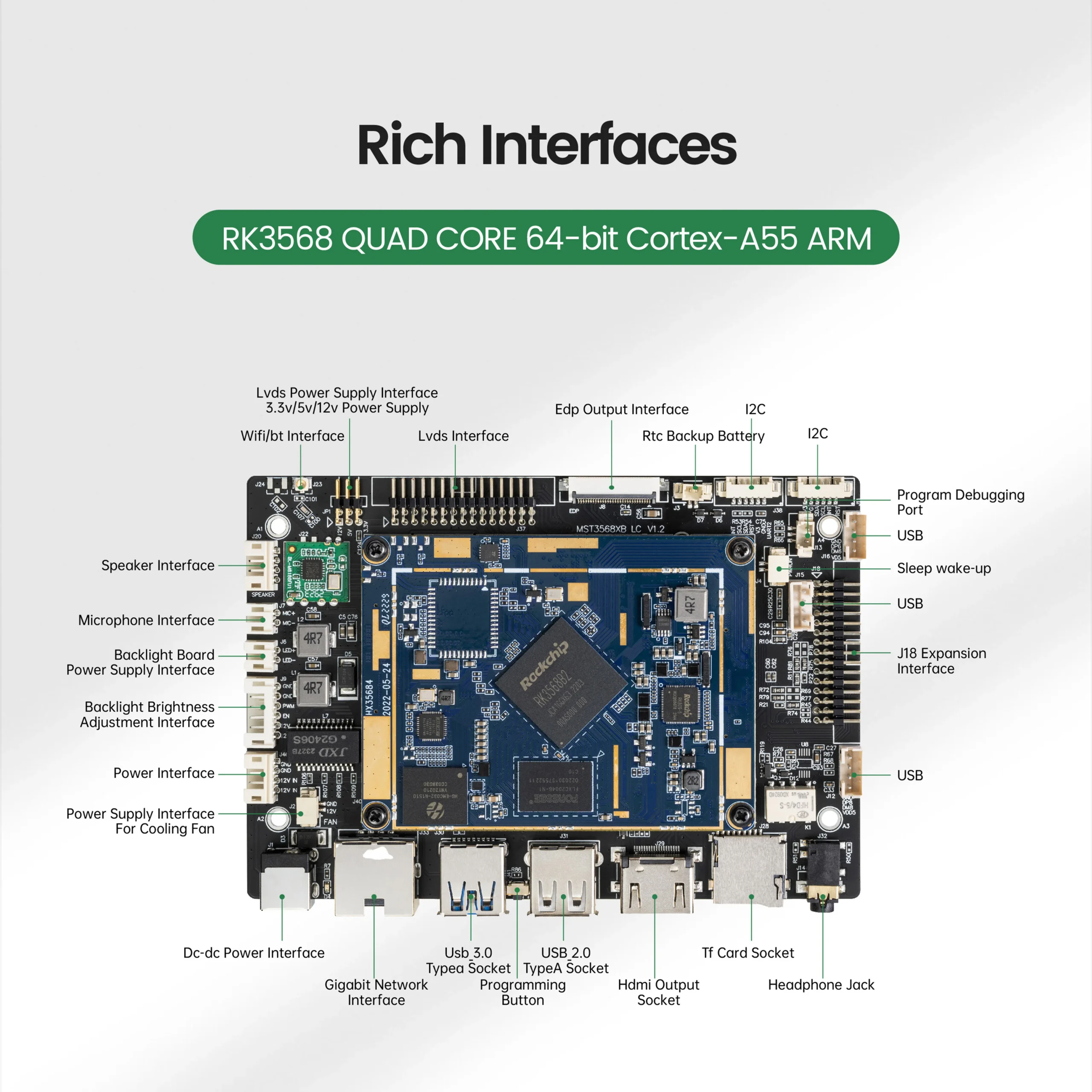 New Rockchip Industrial Smart Industrial Motherboard Repair Development Board Android Motherboard LC3568 Embedded Board - Image 3