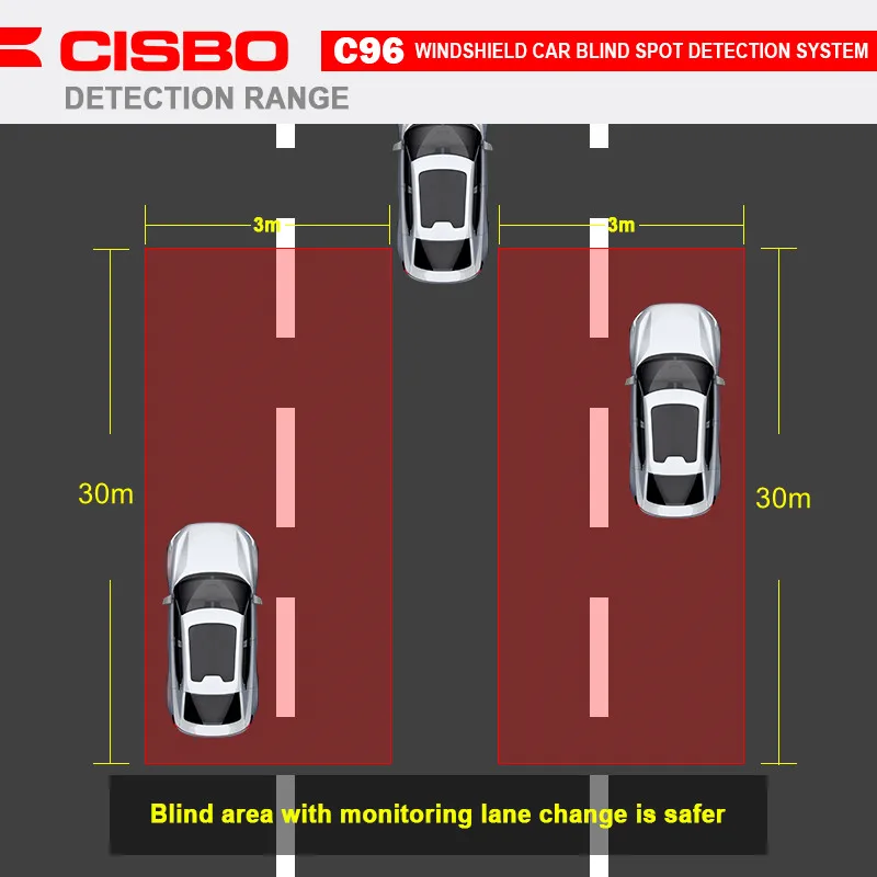 77ghz Bsm Blind Spot Monitor System Microwave Blind Spot Warning for lane Change Assist Pack of 2 - Image 3