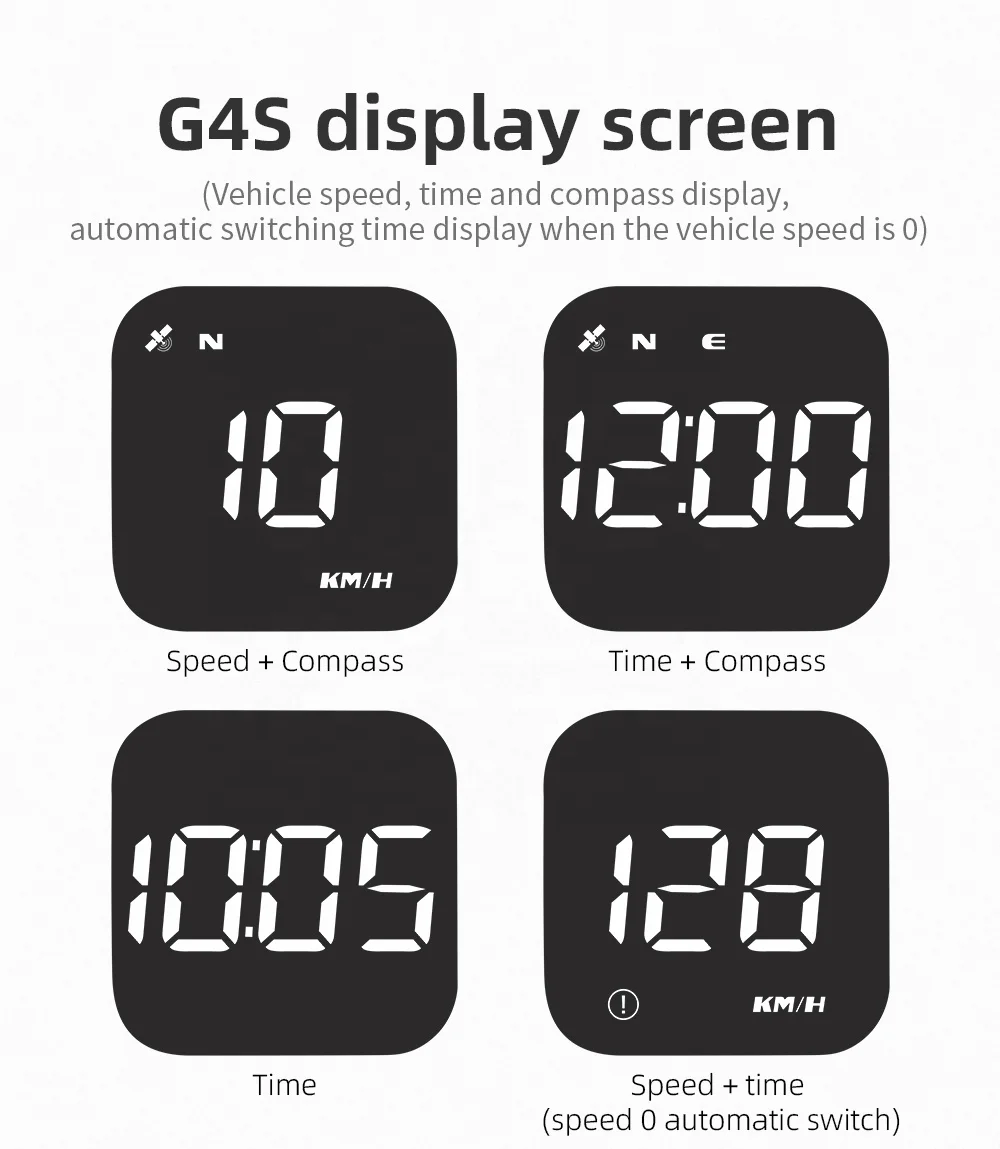 Automatic Speedometer for Car White/Green Display with KMH MPH Speed Alarm DC 12V GPS System Plug and Play Condition New - Image 2