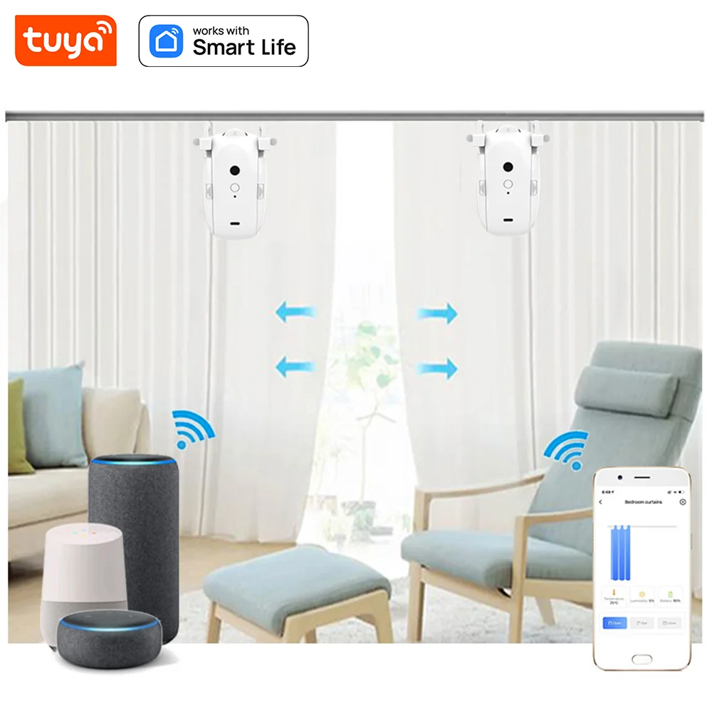 Tuya ZigBee Curtains Opener Smart Home Products & Devices Windows Automatic Electric Smart Curtain Motor Pack of 2 - Image 4