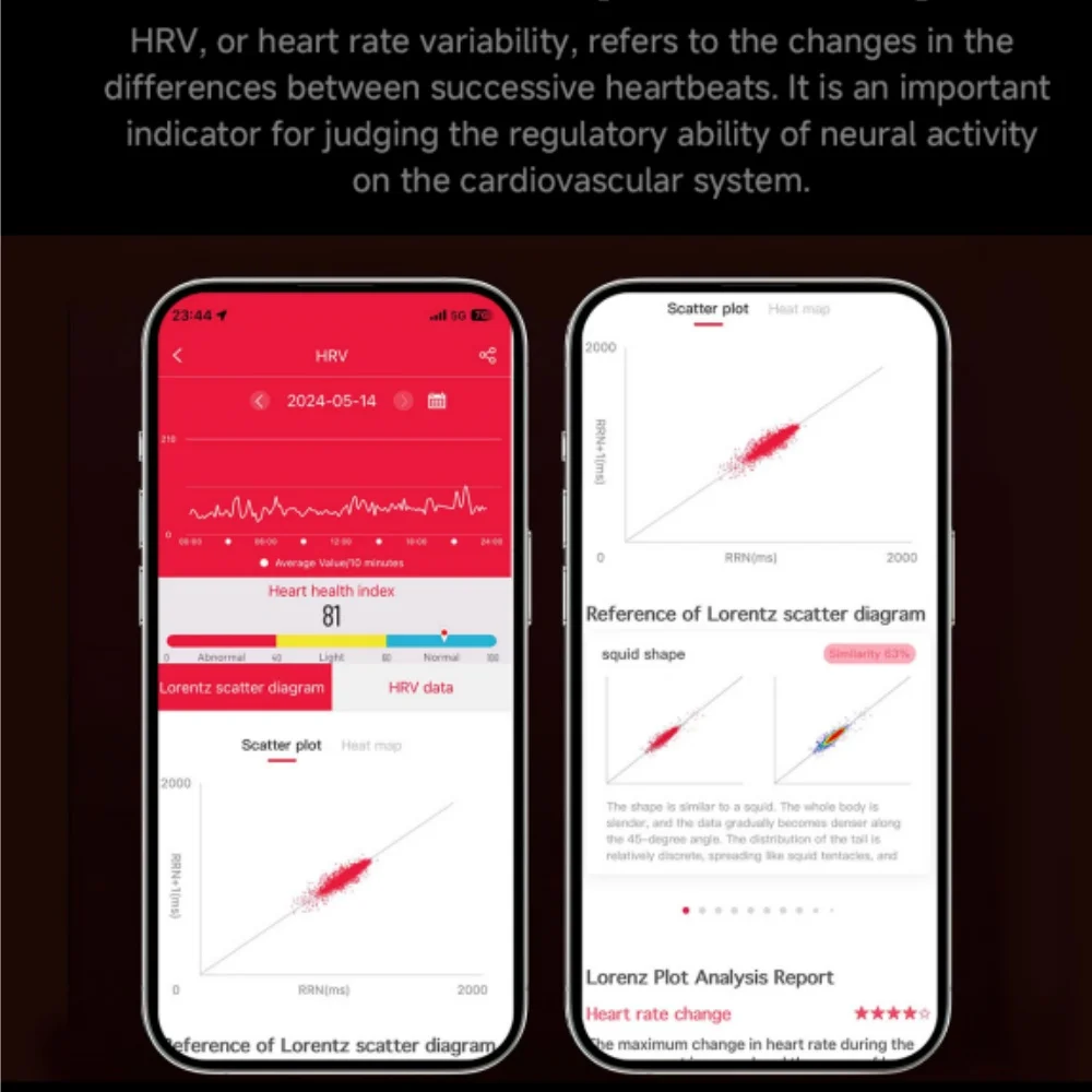 T5 ECG Smart Watch Heart Rate Sleep Pressure Monitoring BMI Measurement MET Women's Health Breathing IP68 Waterproof - Image 2
