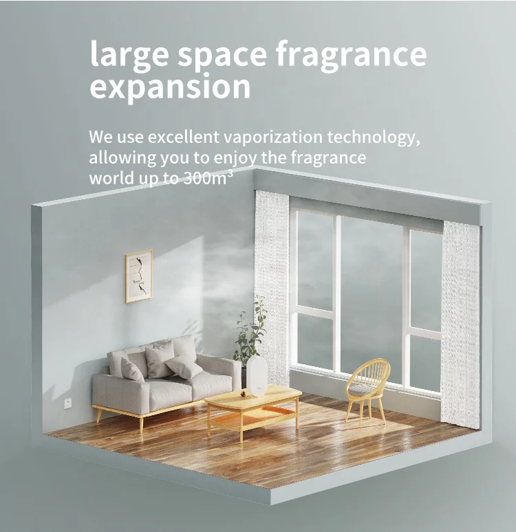 Wholesale Air Freshener Aroma Diffuser Machines Wall-Mounted Smart Scent Diffuser for Business Pack of 2 - Image 4