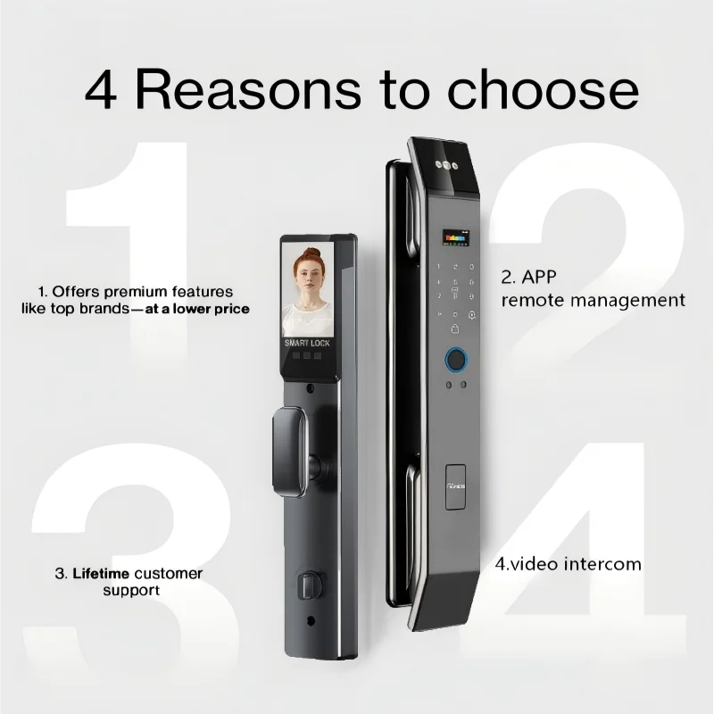 Secure Digital TUYA Smart Lock Camera Doorbell Wood/Brass Door Card/Key/Password/Fingerprint/App Unlock Wi-Fi Enabled Cloud - Image 4