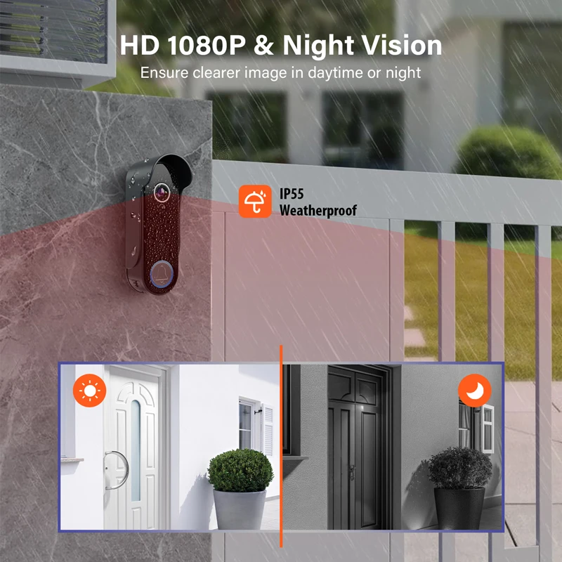 Wireless Video Doorbell Intercom 7-Inch 1080P Touch Screen Motion Detection Connect Tuya Smart App Remote Control Waterproof - Image 3
