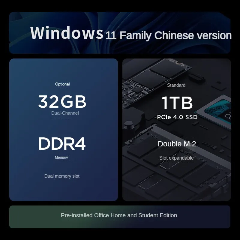 Lenovo Xiaoxin Mini Pocket Host High Performance Business Desktop PC (Core 13 Generation I7-13700H 32G 1TB High Speed SSD) Pack of 2 - Image 4
