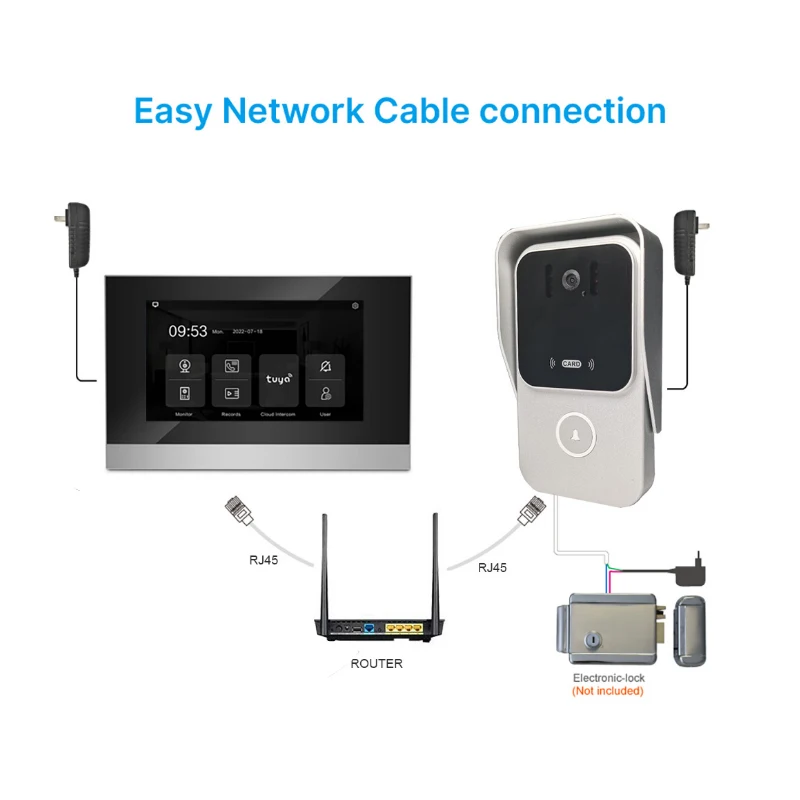 Door Bell Camera/ IP Door Video Phone POE Video Doorphone - Image 2