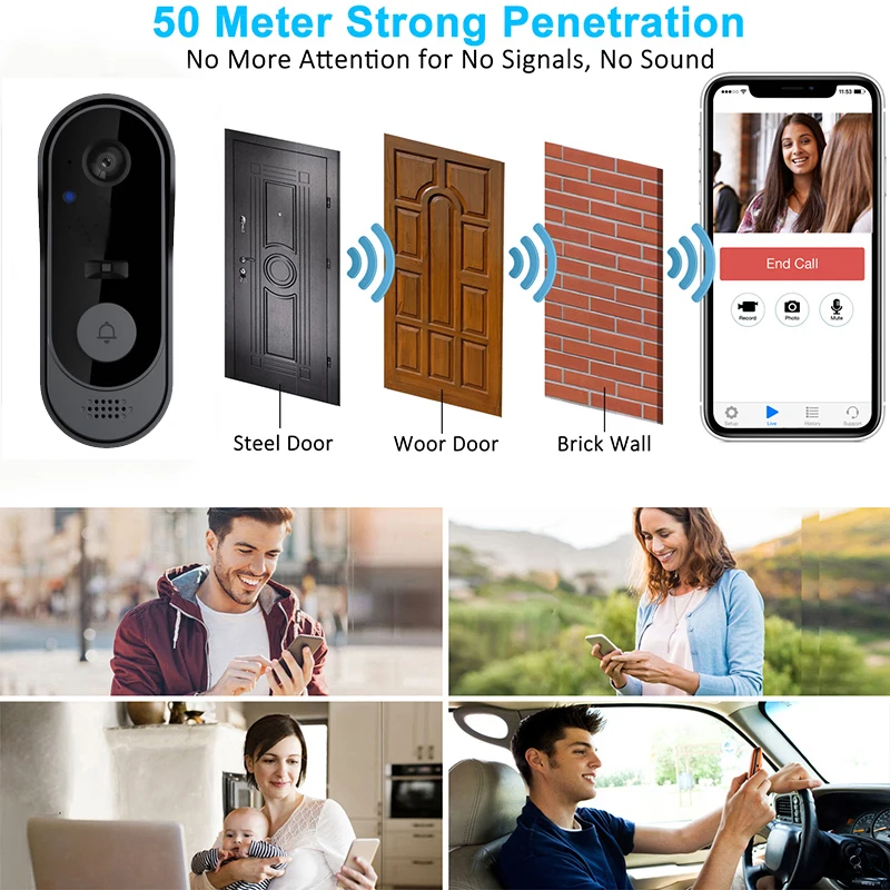 Smart Home Products Videocall Wifi Gate Camera Video Door Bell Doorbell Rain Cover Wireless Door Bell Pack of 3 - Image 3