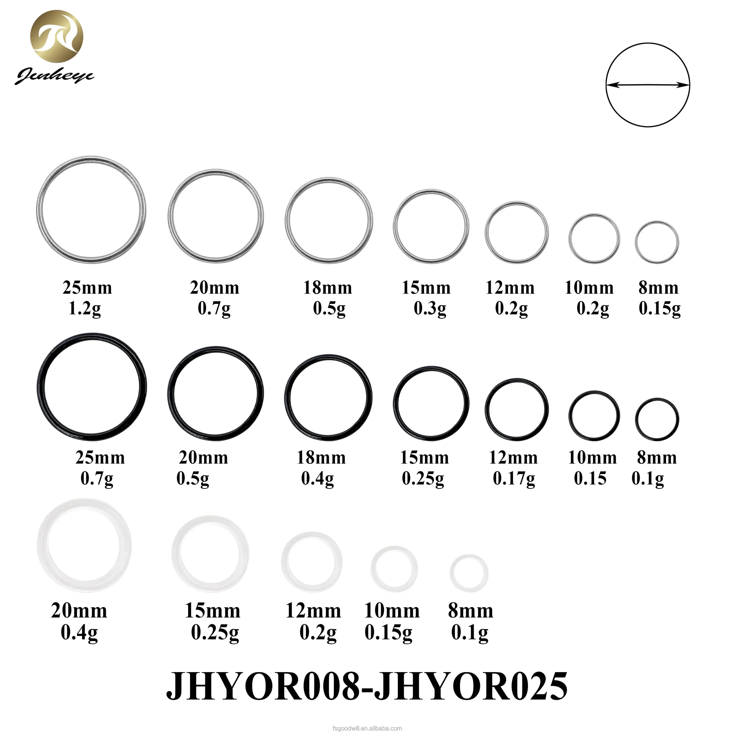 All Size Bikini Underwear Accessories O Ring Different Color Material Gold Silver Black White Clear O Ring for Bar - Image 2