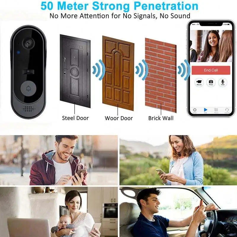 Tuya App Waterproof WiFi 480P HD Video Door Phone Smart Ring Camera Doorbell with Chime Battery Powered - Image 2
