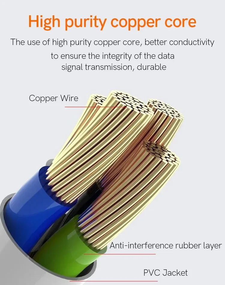 Wholesale 2.1A PVC Fast Charging Data Cable V8 USB-C IOS Fast Cable Mobile Phone Cable for IPhone/Samsung Pack of 10 - Image 2