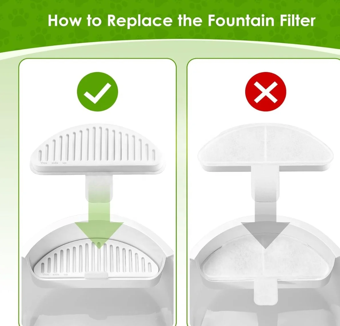 Cat Water Fountain Filters for Wireless Operated 67oz Pet Fountain Filters with 12 Sponges Replacement for Uahpet Pack of 30 - Image 2