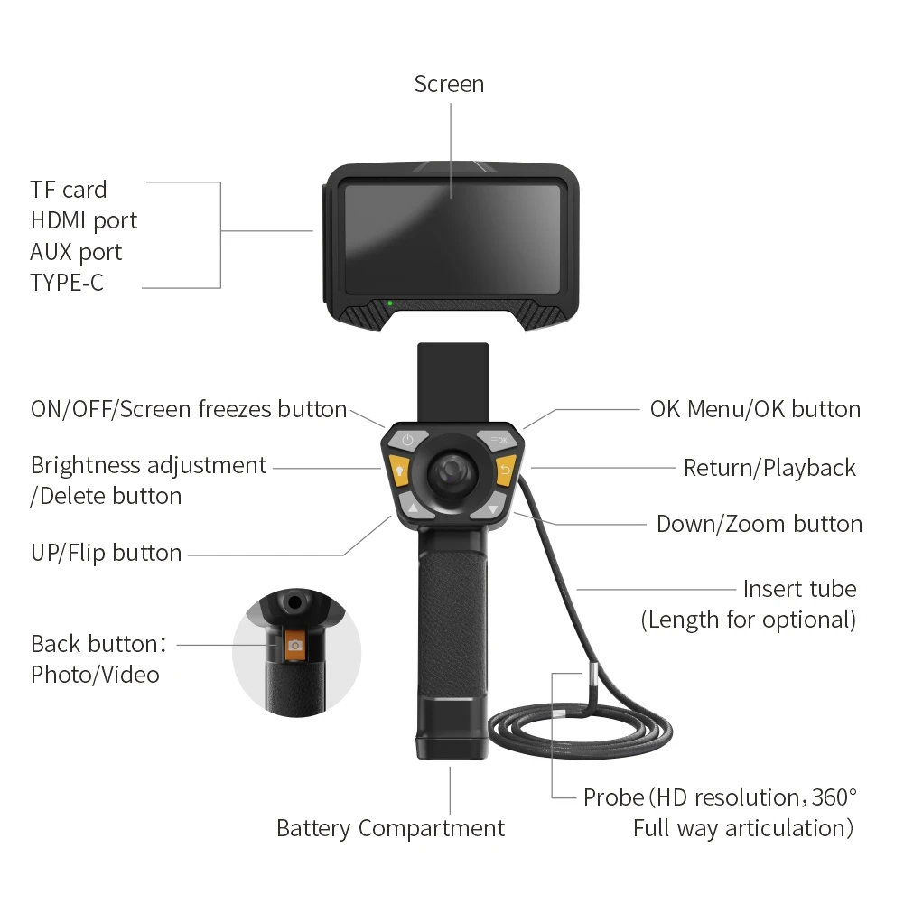 IP67 Waterproof Articulated Industrial Endoscope Camera,5 Inch HD Screen Flexible Borescope with CE Certified and 1m Cable - Image 2
