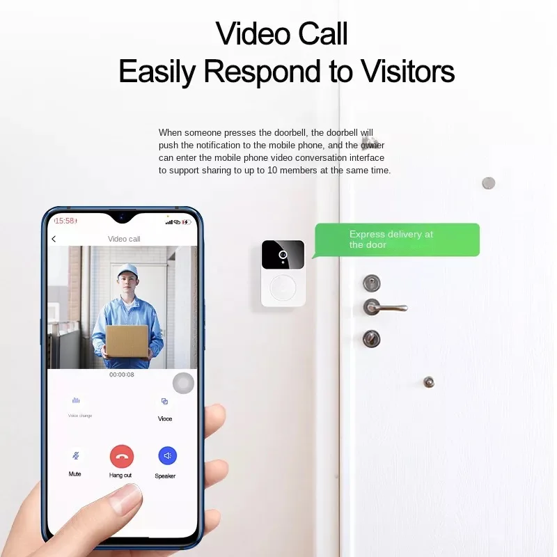 Wireless WiFi Mini Video Doorbell Smart Door Camera with Motion Detection and Two-Way Audio - Image 2