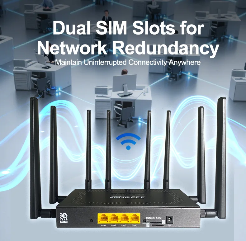 4G/5G WiFi Router with Sim Card Slot Openwrt Lte Routers 3000Mbps 3 LAN Ports MT7981B Built-in ESIM Wifi6 5G CPE Router - Image 2