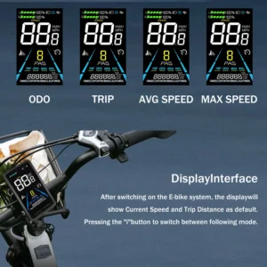 YOLIN Fatbike YL-81F Screen EBike LCD Display Speedometer Cycling Computer for Bicycle Accessories Bike Computer