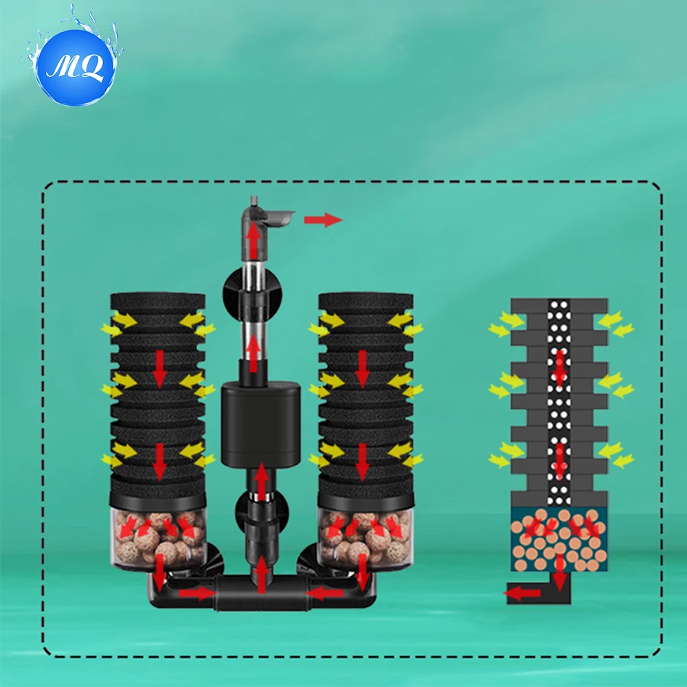 Eco-Friendly Plastic Aquarium Sponge Water Filter for Fresh and Salt Water Fish Tanks Pack of 2 - Image 2