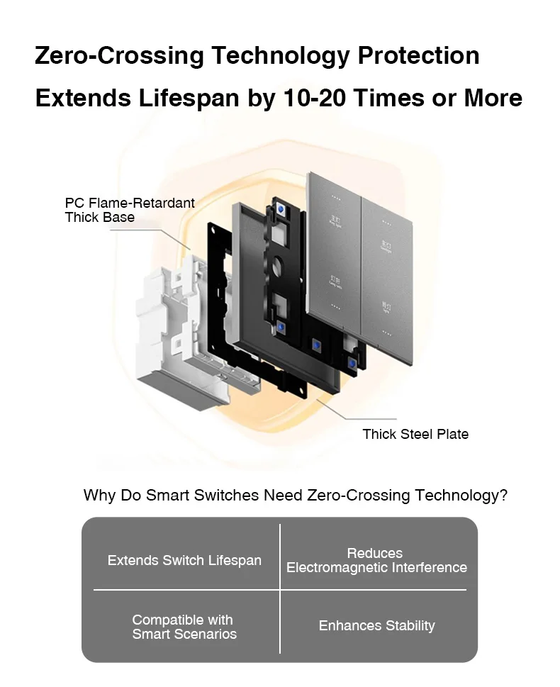 Jekon Smart Light Switch 2 Gang Alexa Google Assistant Wi-Fi Enabled USB/Battery Powered Wireless Remote Control Bar App Control - Image 3